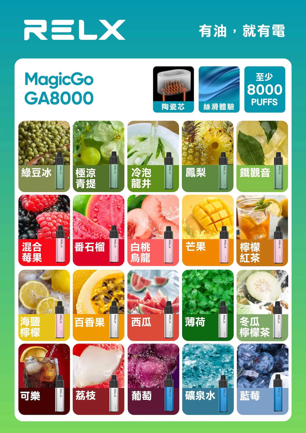 RELX 8000 disposable 口味與系列示意圖